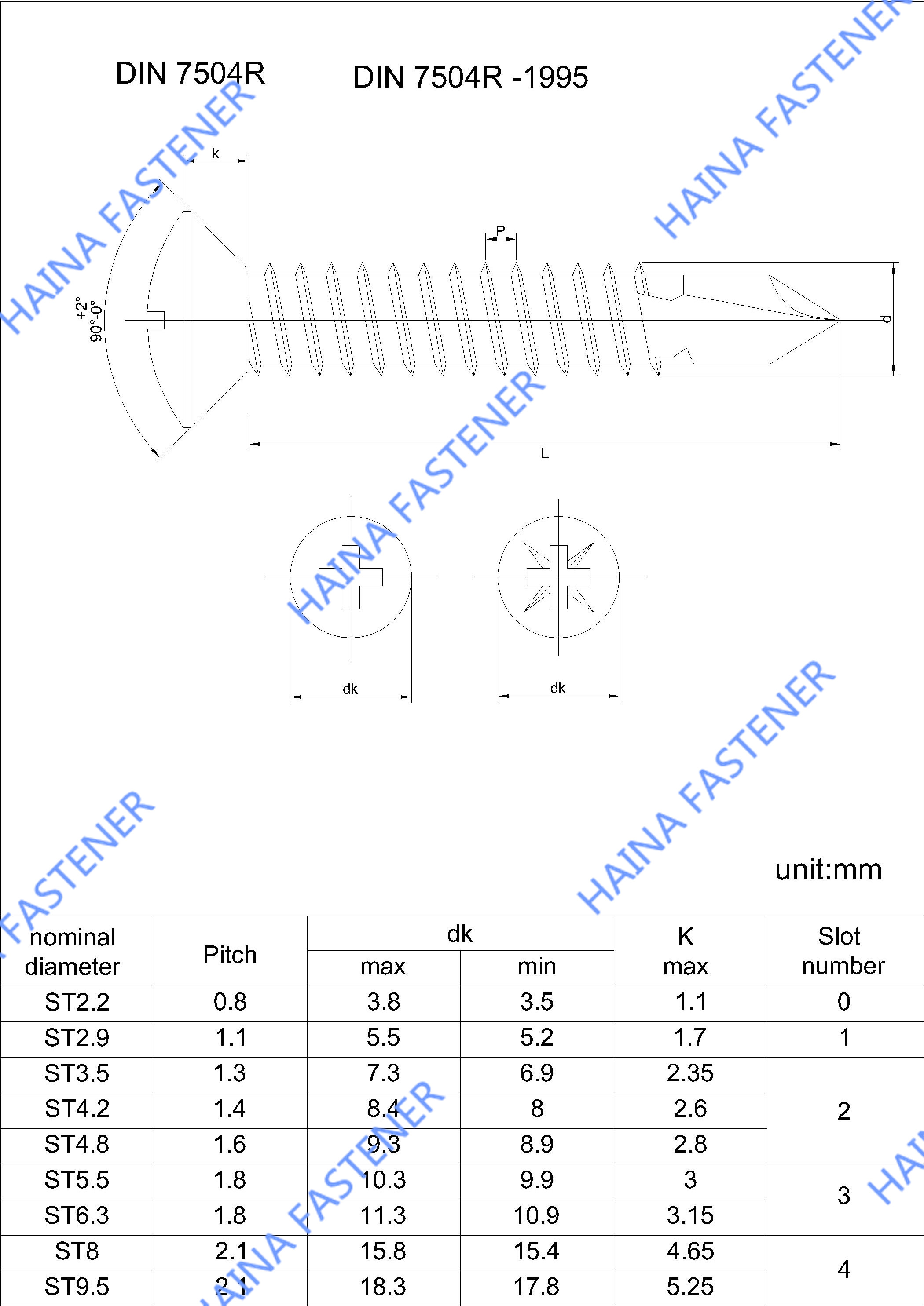 DIN7504R сверлильный винт