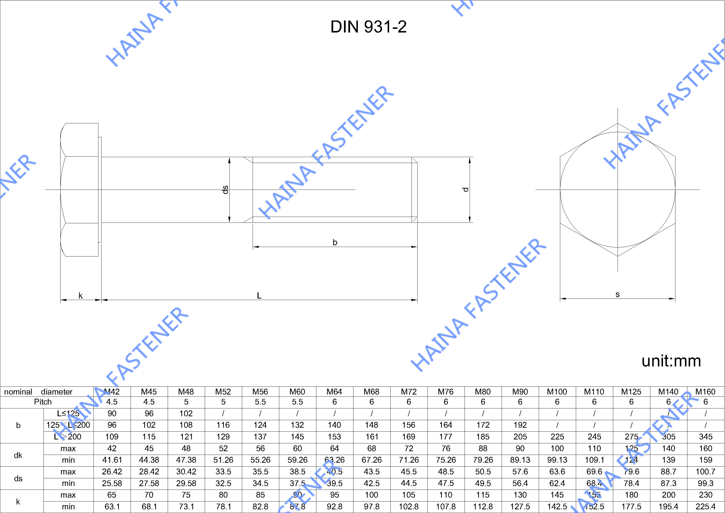 DIN931-2