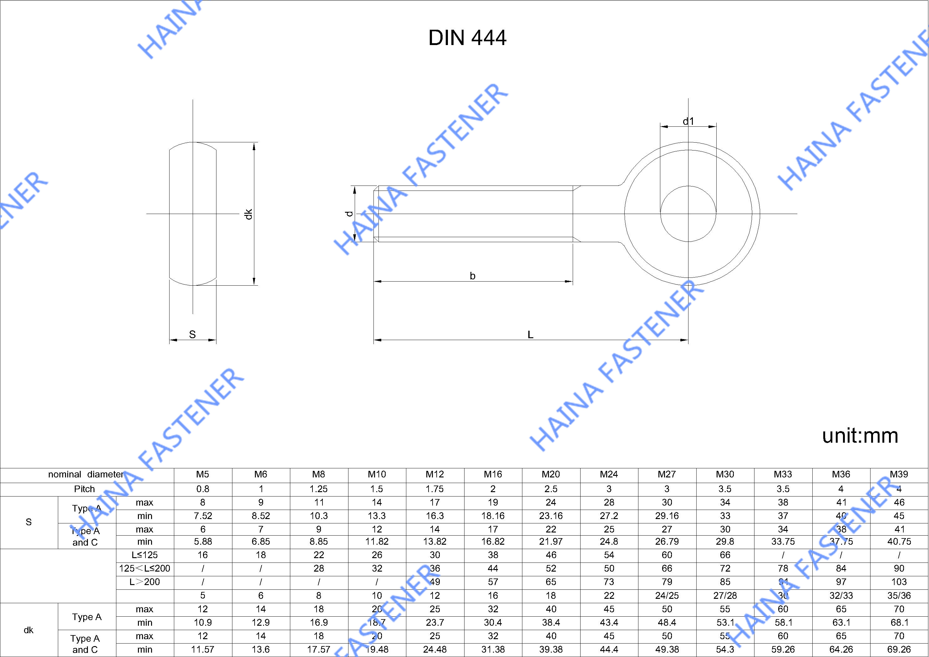 DIN444 Крепление